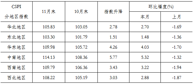 煤炭,煤炭价格,焦煤,焦炭,动力煤,焦炭价格,无烟煤,焦煤价格