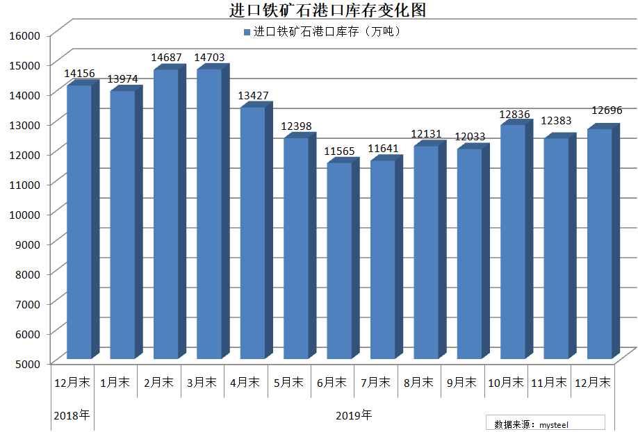 煤炭,煤炭价格,焦煤,焦炭,动力煤,焦炭价格,无烟煤,焦煤价格