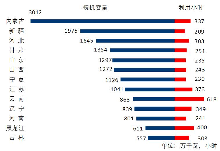 煤炭,煤炭价格,焦煤,焦炭,动力煤,焦炭价格,无烟煤,焦煤价格