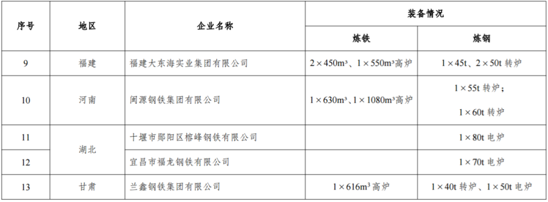 煤炭,煤炭价格,焦煤,焦炭,动力煤,焦炭价格,无烟煤,焦煤价格