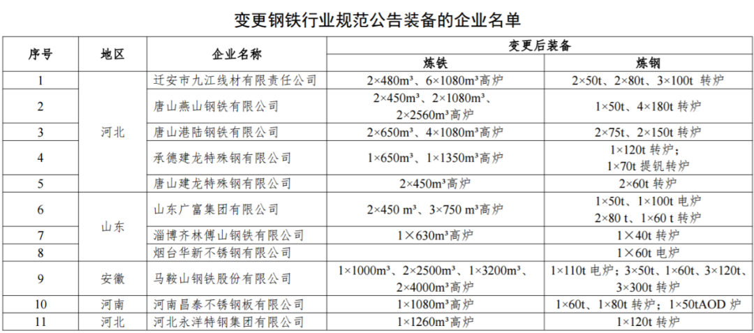煤炭,煤炭价格,焦煤,焦炭,动力煤,焦炭价格,无烟煤,焦煤价格