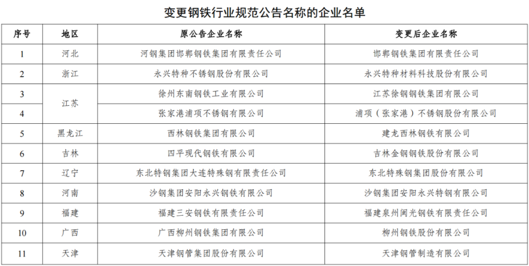 煤炭,煤炭价格,焦煤,焦炭,动力煤,焦炭价格,无烟煤,焦煤价格