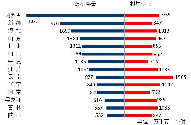 煤炭,煤炭价格,焦煤,焦炭,动力煤,焦炭价格,无烟煤,焦煤价格