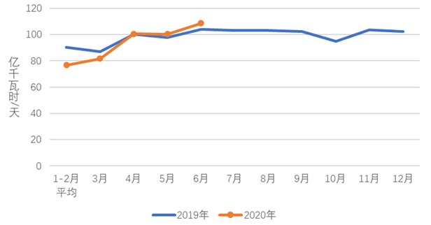 煤炭,煤炭价格,焦煤,焦炭,动力煤,焦炭价格,无烟煤,焦煤价格