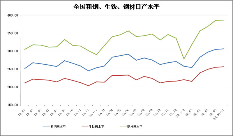 煤炭,煤炭价格,焦煤,焦炭,动力煤,焦炭价格,无烟煤,焦煤价格