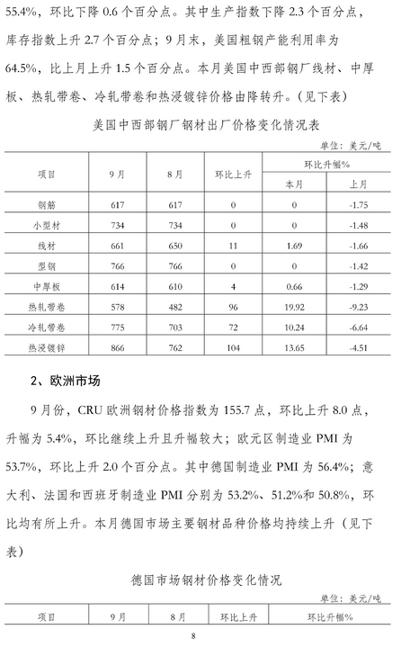 煤炭,煤炭价格,焦煤,焦炭,动力煤,焦炭价格,无烟煤,焦煤价格