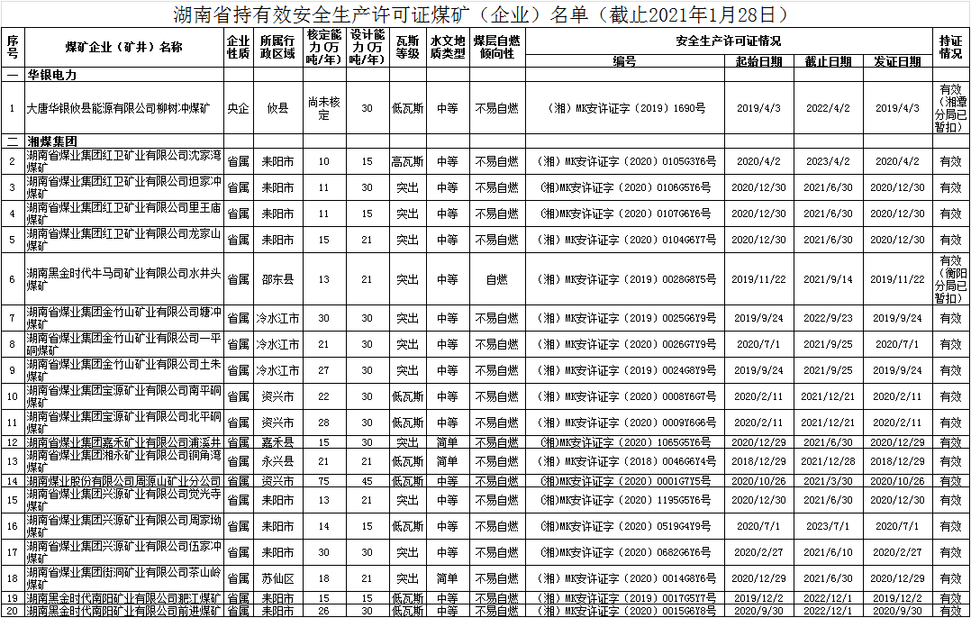 煤炭,煤炭价格,焦煤,焦炭,动力煤,焦炭价格,无烟煤,焦煤价格