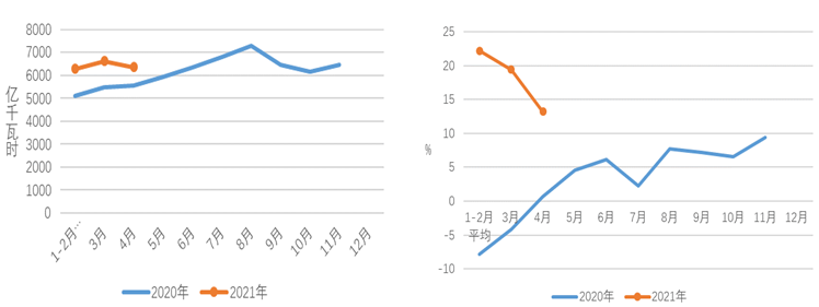 煤炭,煤炭价格,焦煤,焦炭,动力煤,焦炭价格,无烟煤,焦煤价格